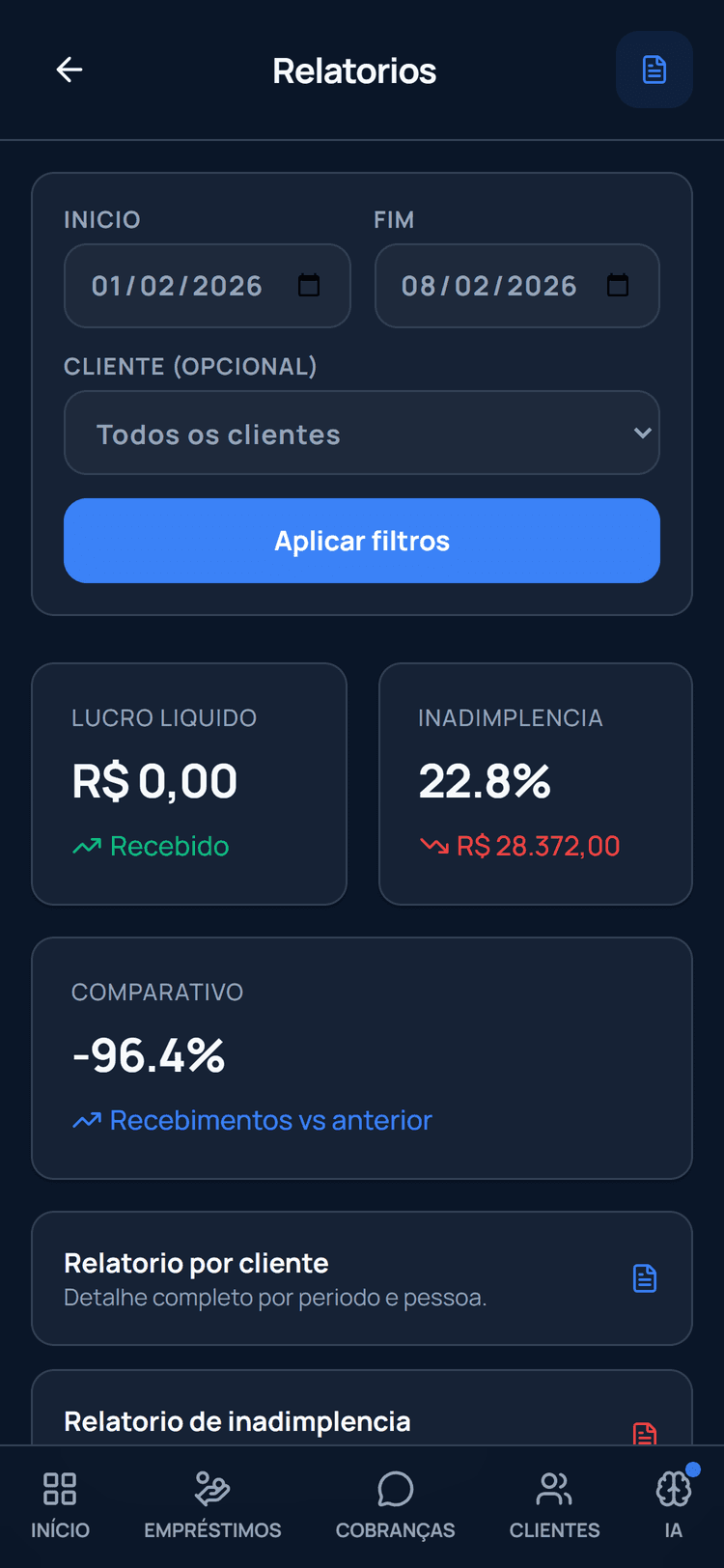 Relatorios Detalhados - 1